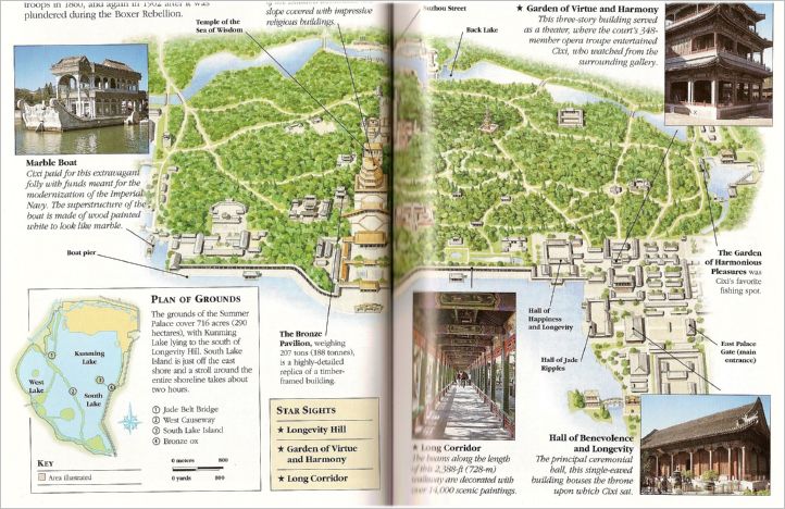 Summer Palace - DK book graphic2